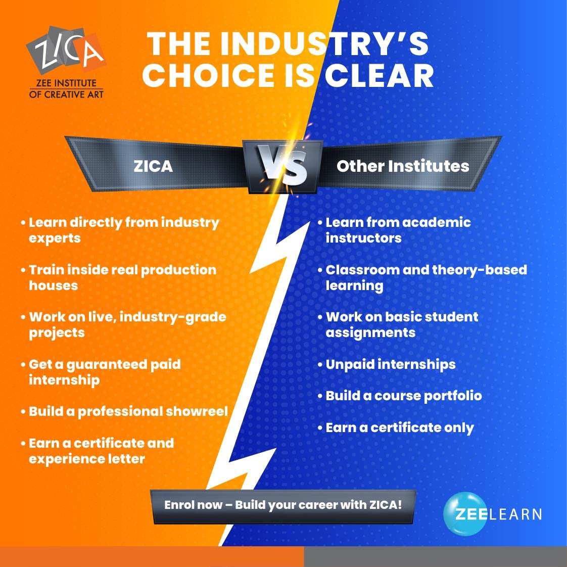 video-editing-course-in-ludhiana